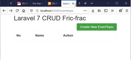 fric-frac-laravel EventTopic index view